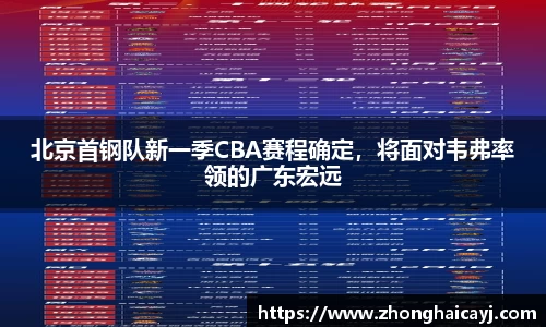 北京首钢队新一季CBA赛程确定，将面对韦弗率领的广东宏远