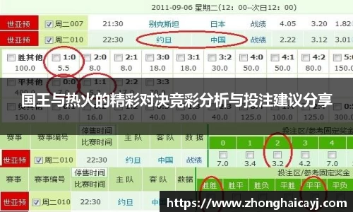 国王与热火的精彩对决竞彩分析与投注建议分享