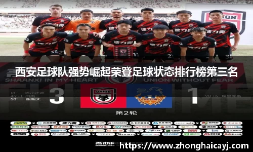 西安足球队强势崛起荣登足球状态排行榜第三名