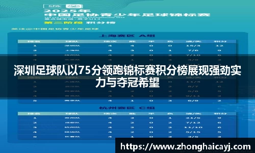 深圳足球队以75分领跑锦标赛积分榜展现强劲实力与夺冠希望