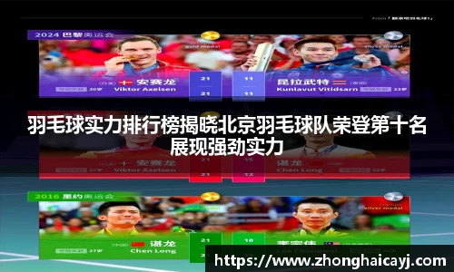 羽毛球实力排行榜揭晓北京羽毛球队荣登第十名展现强劲实力