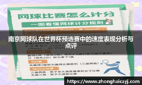 南京网球队在世界杯预选赛中的速度表现分析与点评